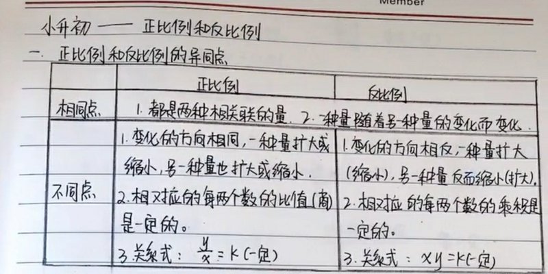 正比例反比例 半次元 Acg爱好者社区