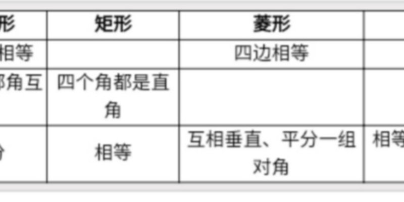 半次元 Acg爱好者社区